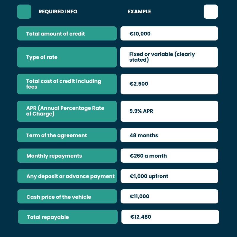 Ad Requirements